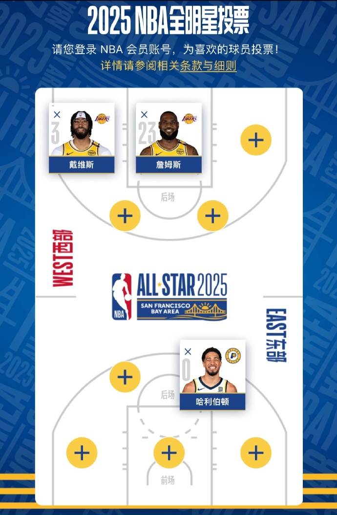 湖人球员通过团队努力,实现连胜 湖人球员通过团队努力,实现连胜