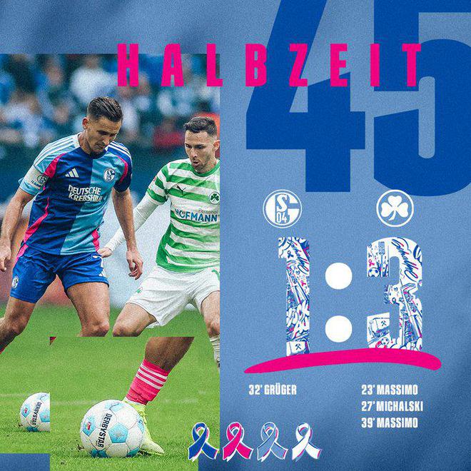 沙尔克04主帅感慨良多,球员表现不尽如人意 沙尔克04主帅感慨良多,球员表现不尽如人意