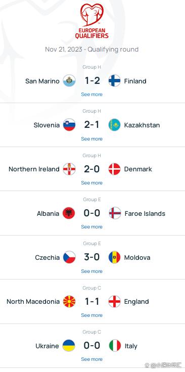 海鹏：克罗地亚战平斯洛文尼亚，德国大胜乌克兰