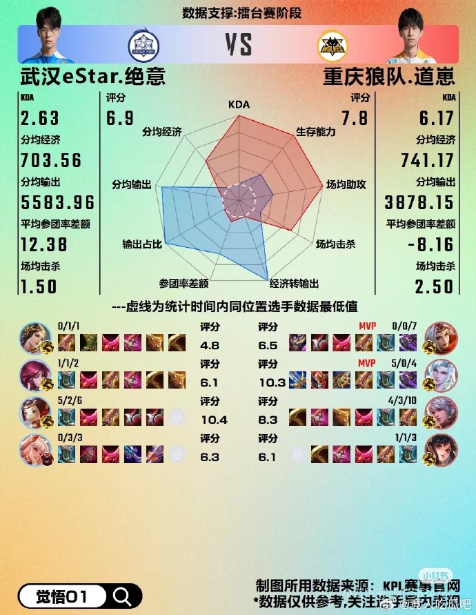 狼队主场大胜,提升积分榜排名 狼队主场大胜,提升积分榜排名