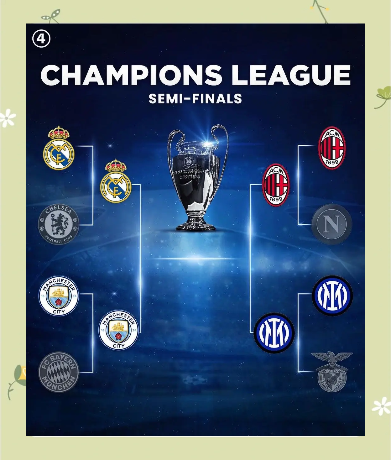 尤文图斯大胜，夺取意甲积分榜首位置