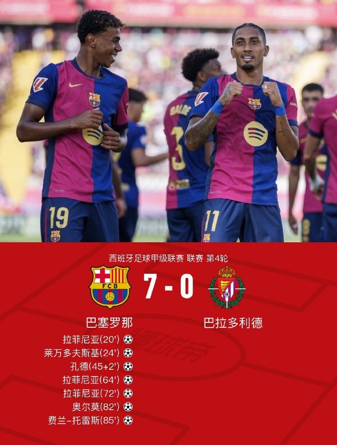 巴萨期待客场战胜比利亚雷亚尔