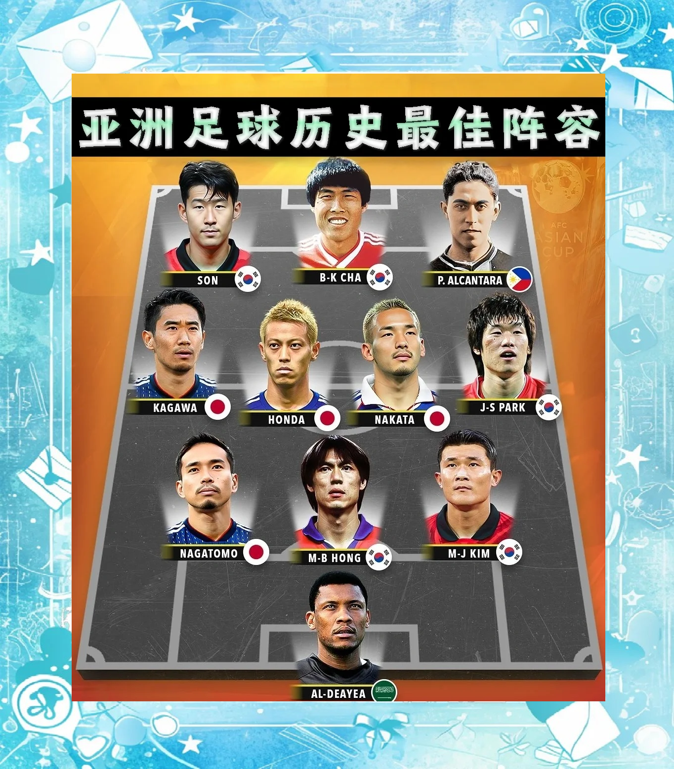 足球亚洲盛况空前，球队实力角逐强势登场