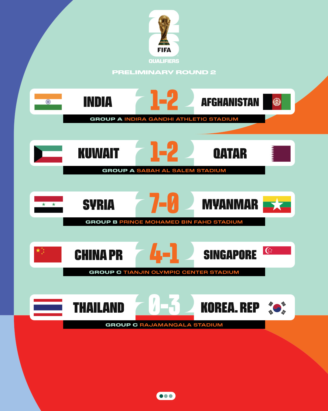 黎巴嫩足球俱乐部成功晋级下一轮 黎巴嫩足球俱乐部成功晋级下一轮
